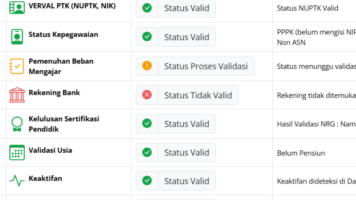 Tampilan rekening bank di Info GTK yang masih berwarna merah