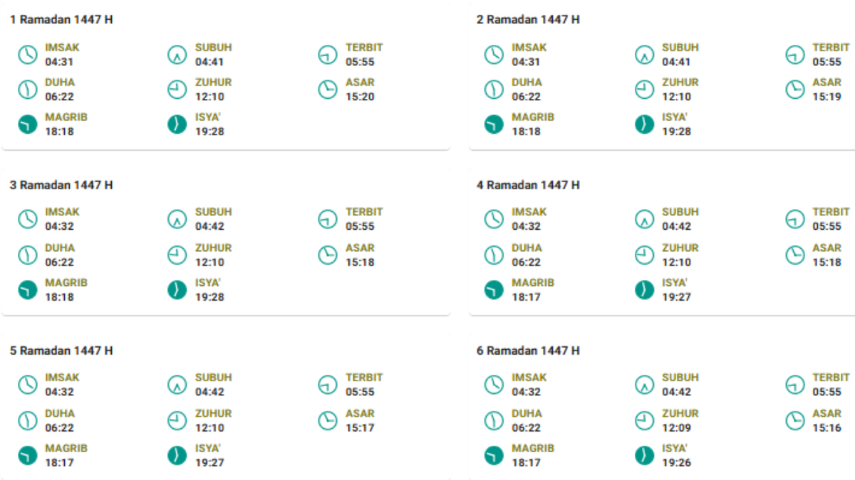 Jadwal Imsakiyah untuk wilayah Kabupaten Bogor.