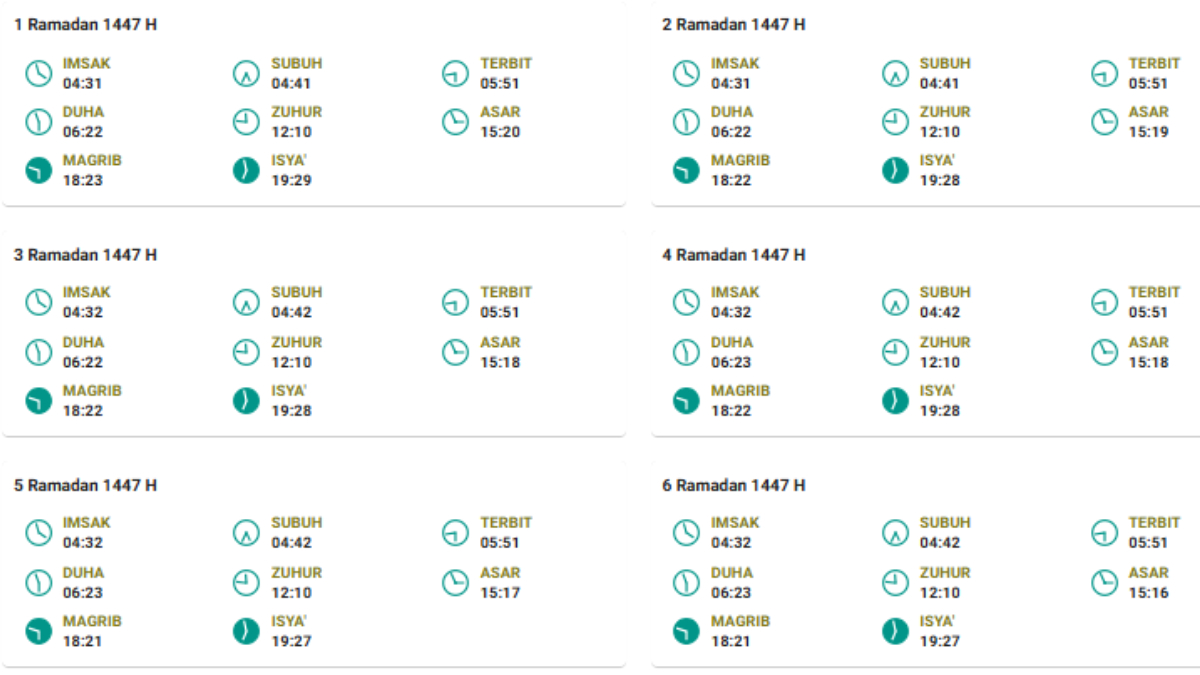 Jadwal Imsakiyah untuk wilayah Kota Bogor.