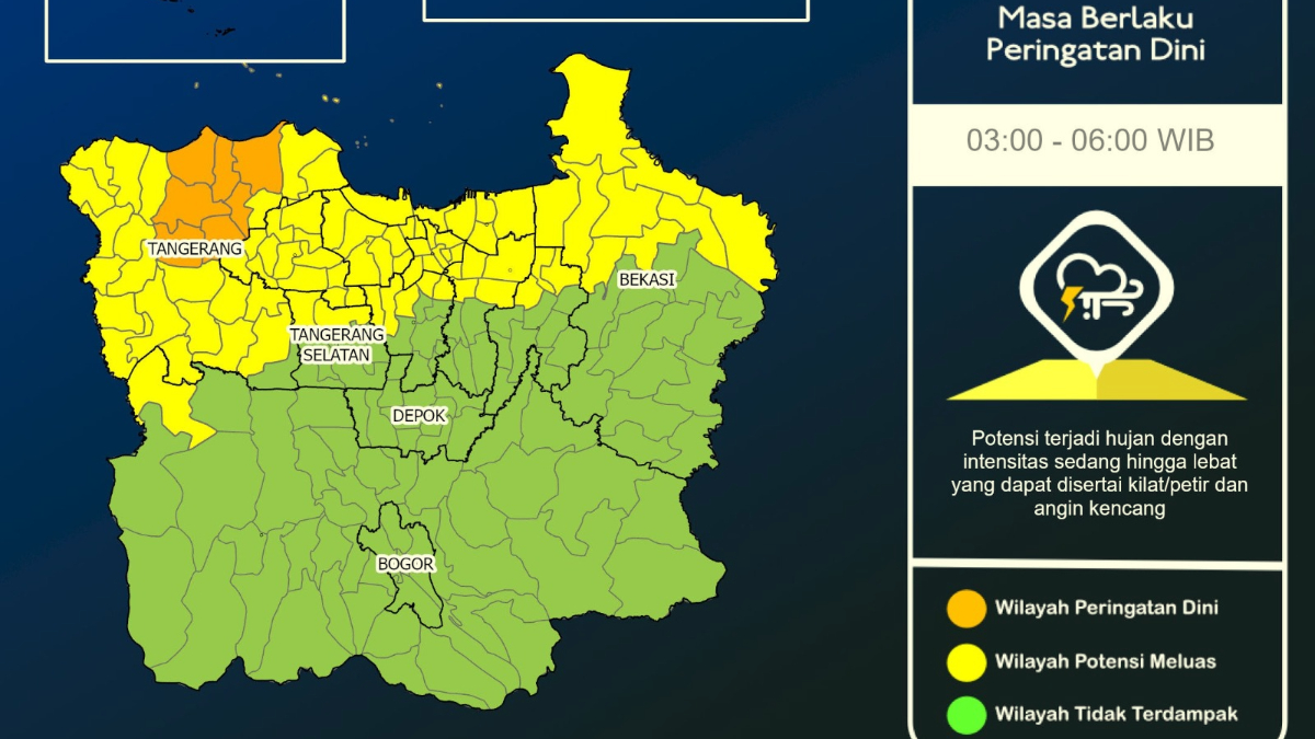 Update peringatan cuaca dini di Jawa Barat.