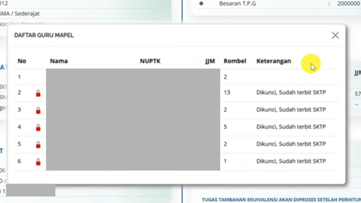 Ilustrasi muncul gambar gembok merah di Info GTK. 
