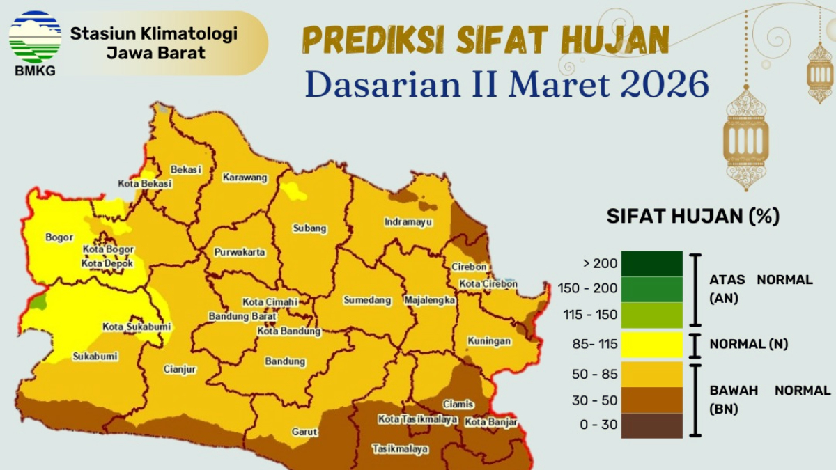 BMKG keluarkan prediksi hujan di Jawa Barat.