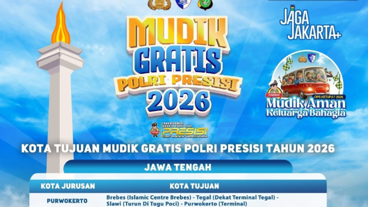 Iliustrasi Mudik Balik Gratis  Polri.