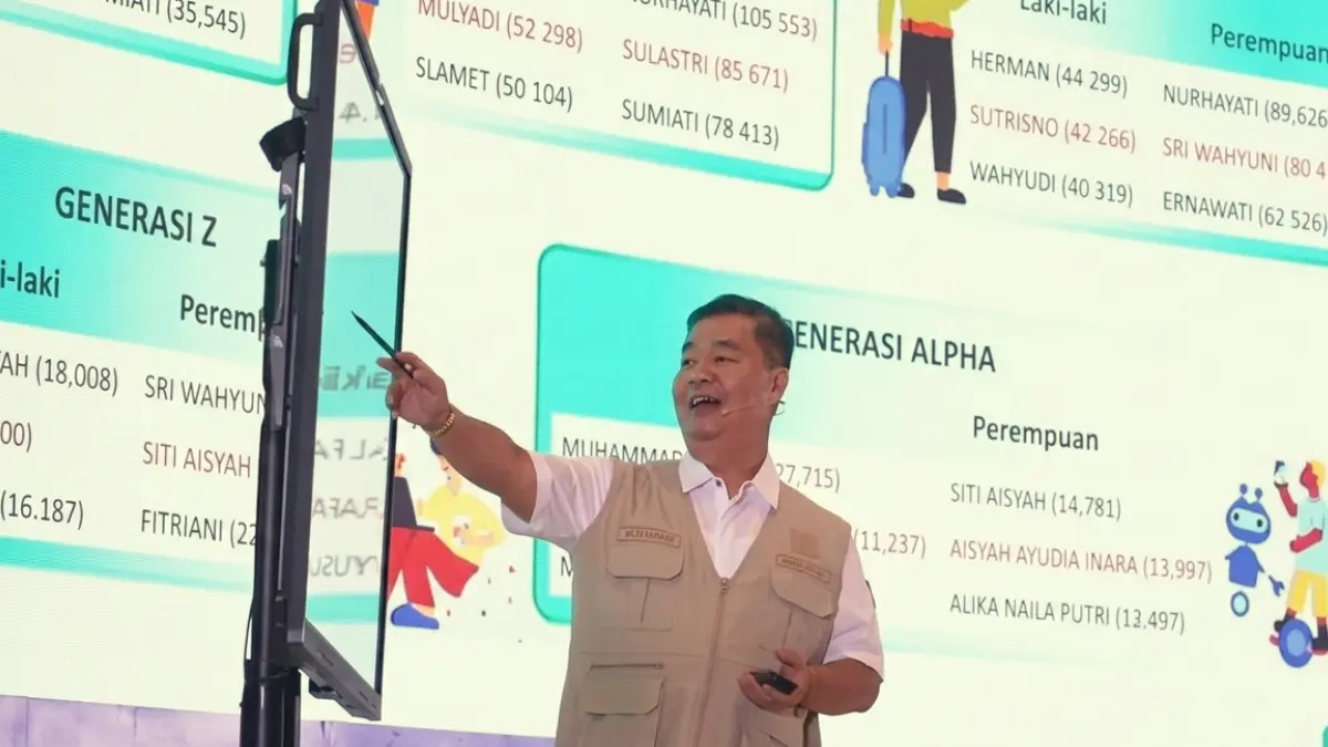 Direktur Jenderal Dukcapil Kemendagri, Teguh Setyabudi saat memaparkan materi.