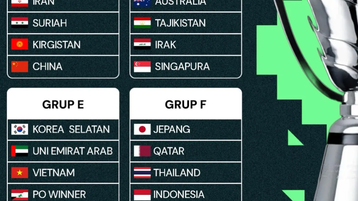 Timnas Indonesia masuk Grup F bersama Thailand, Qatar dan Jepang di Piala Asia 2027. Foto: Instagram Pengamatsepakbola