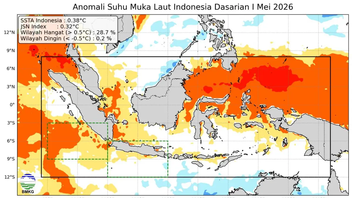 Ilustrasi El Nino. Foto: Laman BMKG