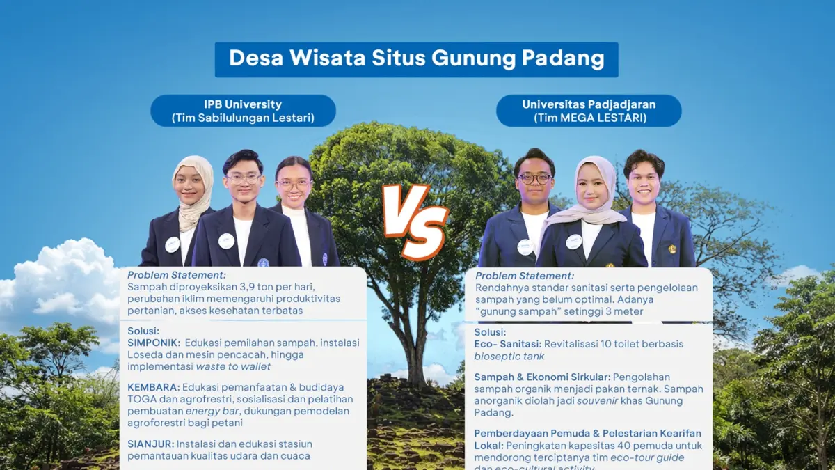 Mahasiswa IPB University dan Unpad hadirkan gagasan inovatif melalui program Genera-Z Berbakti 2026.