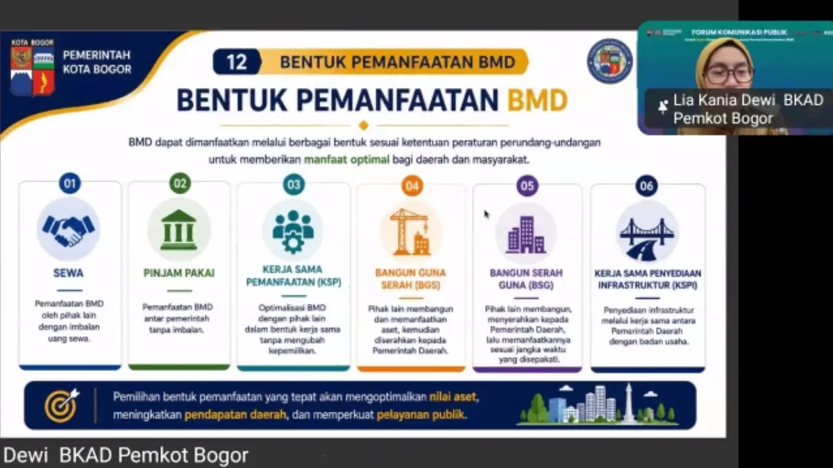 Konsultasi Publik Smart Asset Governance dan evaluasi Peraturan Wali Kota (Perwali) tentang pemanfaatan BMD. (Tangkapan Layar Zoom)