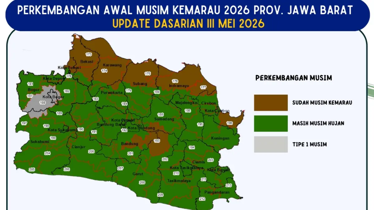 BMKG mengungkap penyebab cuaca panas yang terjadi di wilayah Bogor. (Dok. BMKG) 
