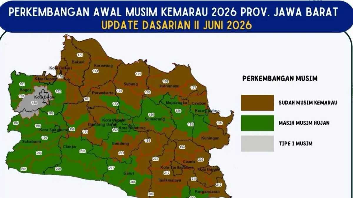 Wilayah Jawa Barat termasuk Bogor tengah menghadapi musim kemarau. (Dok. BMKG)