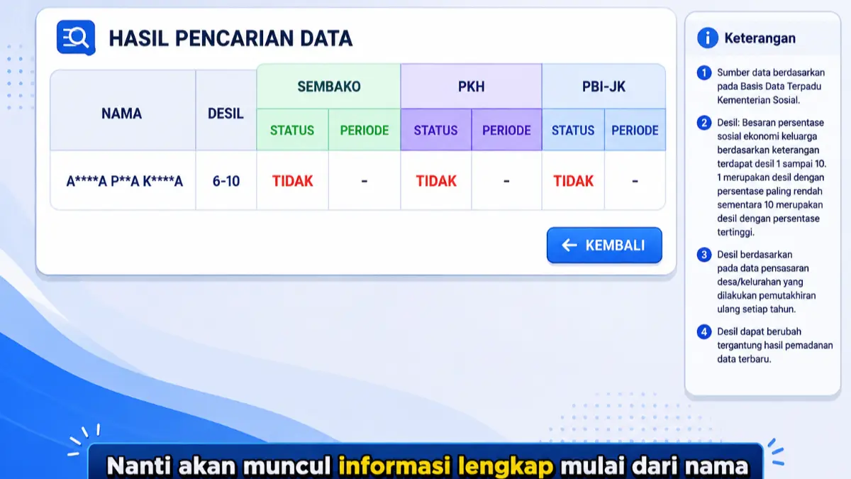Ilustrasi pengecakan data kepesertaan bansos. (Foto: YouTube Kemensos RI/diolah oleh AI)