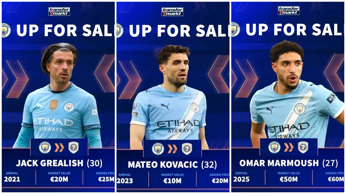 Manchester City siap lepas 6 pemain utamanya pada musim panas ini.&nbsp;(Foto : Instagram: @transfermarkt_official)