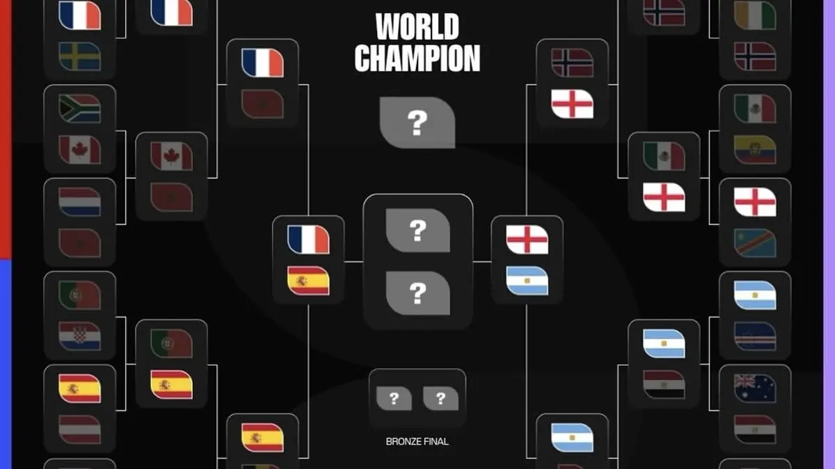 Babak semifinal Piala Dunia 2026, mempertemukan Prancis vs Spanyol, Inggris vs Argentina. Foto: Instagram