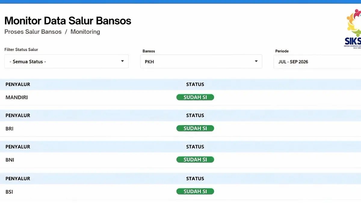 Status semua bank penyalur bansos di SIKS-NG Sudah SI (YouTube Cek Bansos)