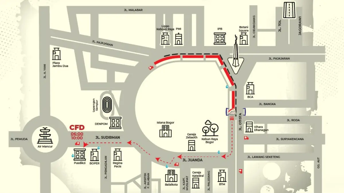 Rute Kirab Merah Putih di Kota Bogor.