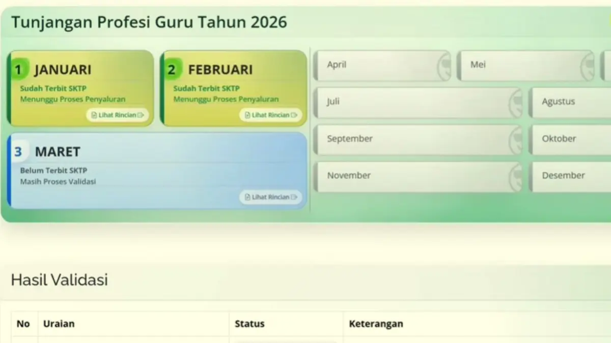 ILUSTRASI : TPG madrasah mulai dicairkan pemerintah.