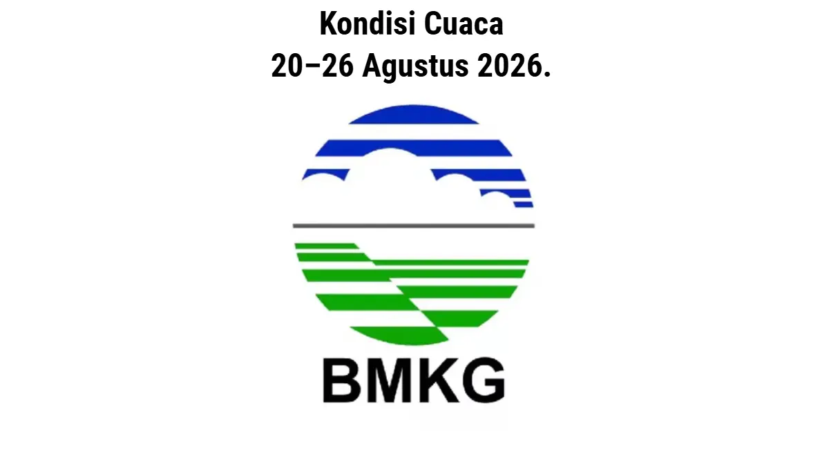 Prakiraan cuaca BMKG di Jawa Barat.