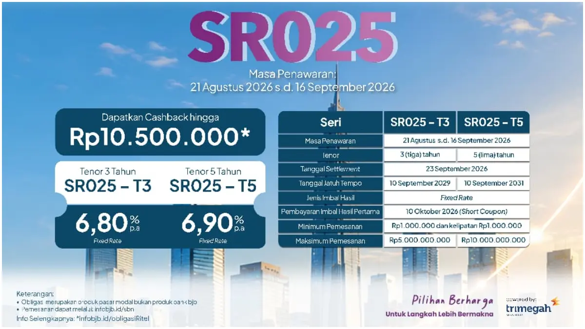 Sukuk Ritel (SR) seri SR025 dari bank bjb.