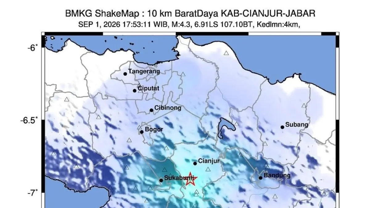 Gempa bumi tektonik M4,3 mengguncang wilayah Kabupaten Cianjur, Jawa Barat Selasa, 1 September 2026. (Dok. BMKG)