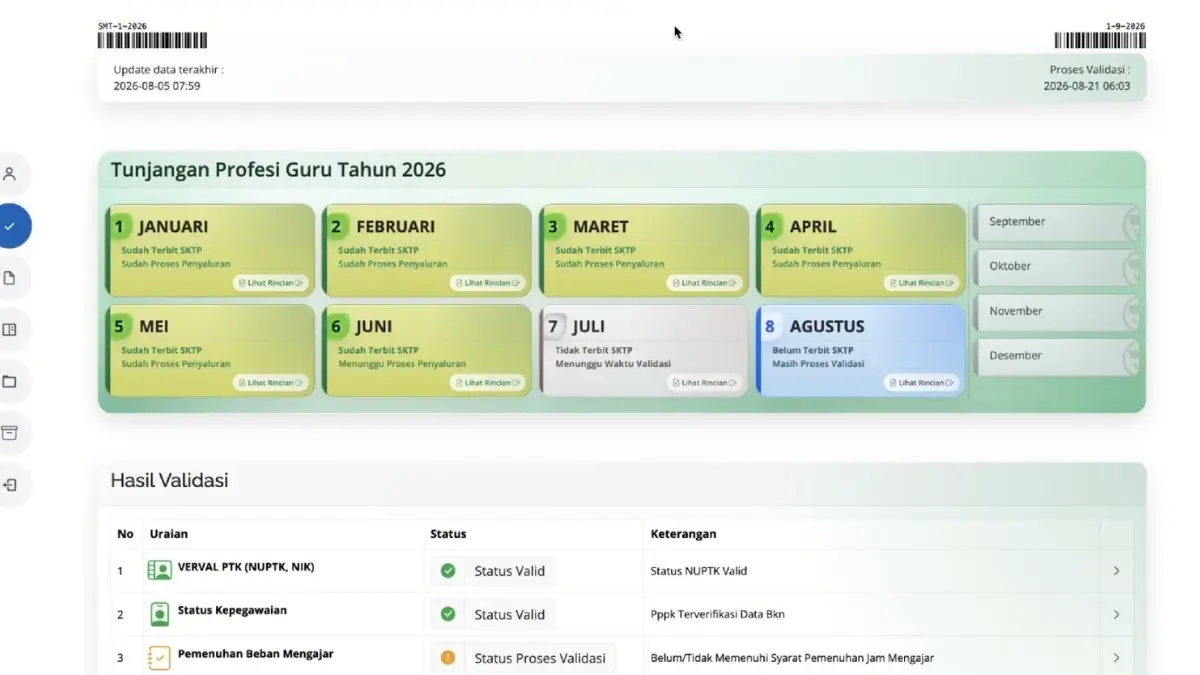 Ilustrasi Info GTK guru penerima TPG. (Youtube 