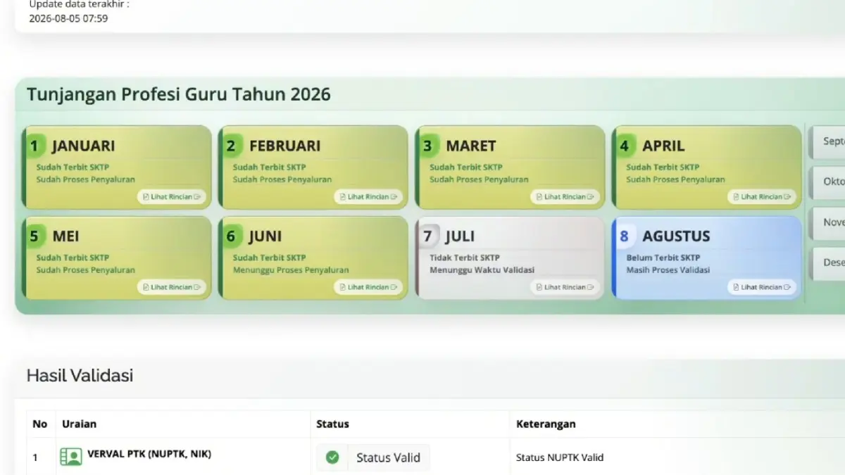 Ilustrasi SKTP Juli dan Agustus 2026 belum terbit. (Youtube Yuk Cari Tahu)
