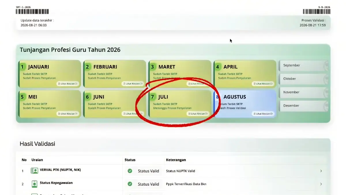 Ilustrasi SKTP belum terbit pada Info GTK. (Youtube Yuk Cari Tahu)