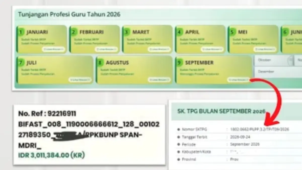 Ilustrasi SKTP September 2026. (YouTube Pak Guru Wali)