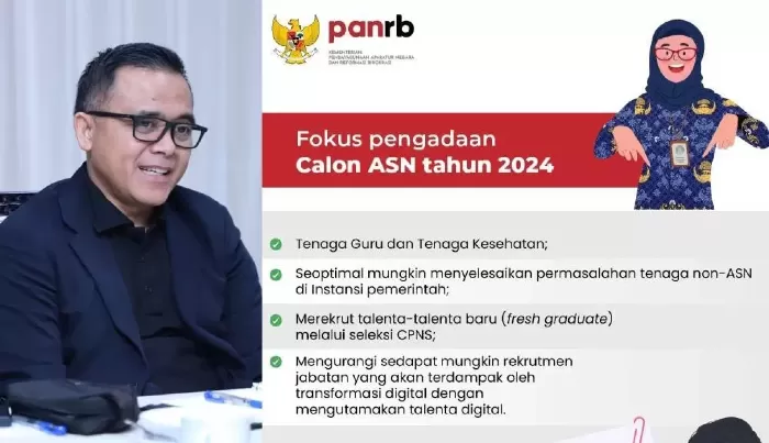 Faktor utama penentu kelulusan seleksi PPPK guru 2024 lengkap kriteria honorer tidak akan lulus. (Istimewa)/sumber: jawapos.com