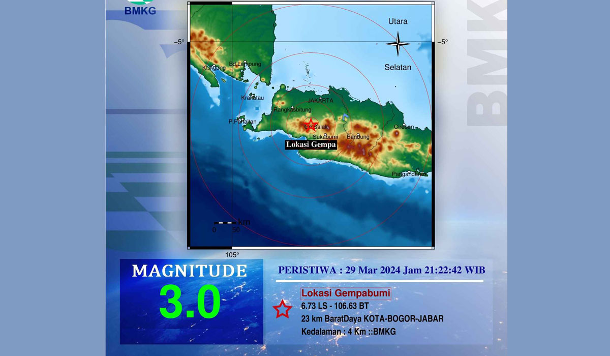 Gempa tektonik berkekuatan M3.0 guncang Kota Bogor Jumat (29/3/2024) malam.