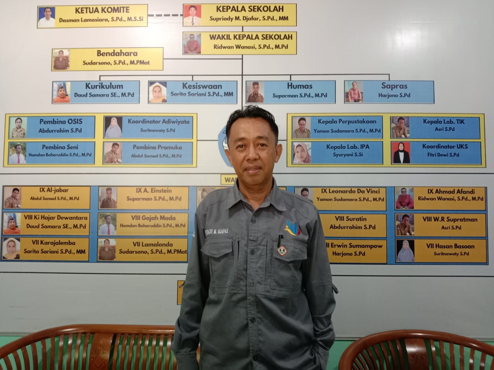 Supriady M. Djafar
