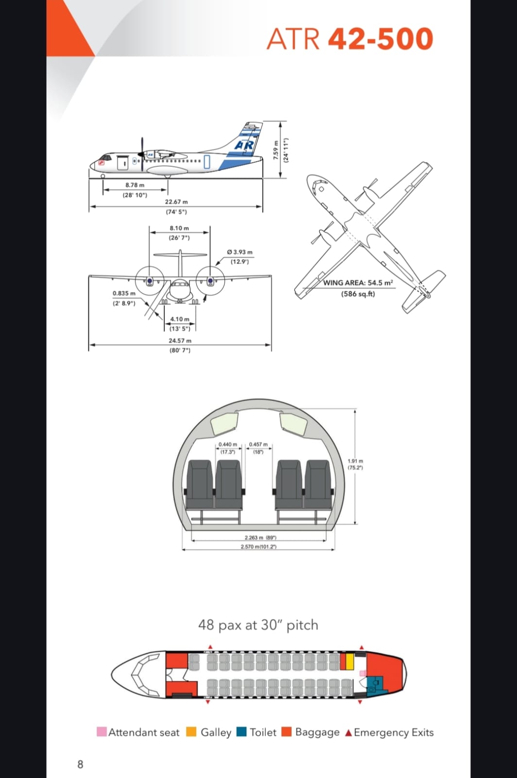 Pesawat ATR 42-500 merupakan armada turboprop regional yang dirancang untuk rute jarak pendek hingga menengah.