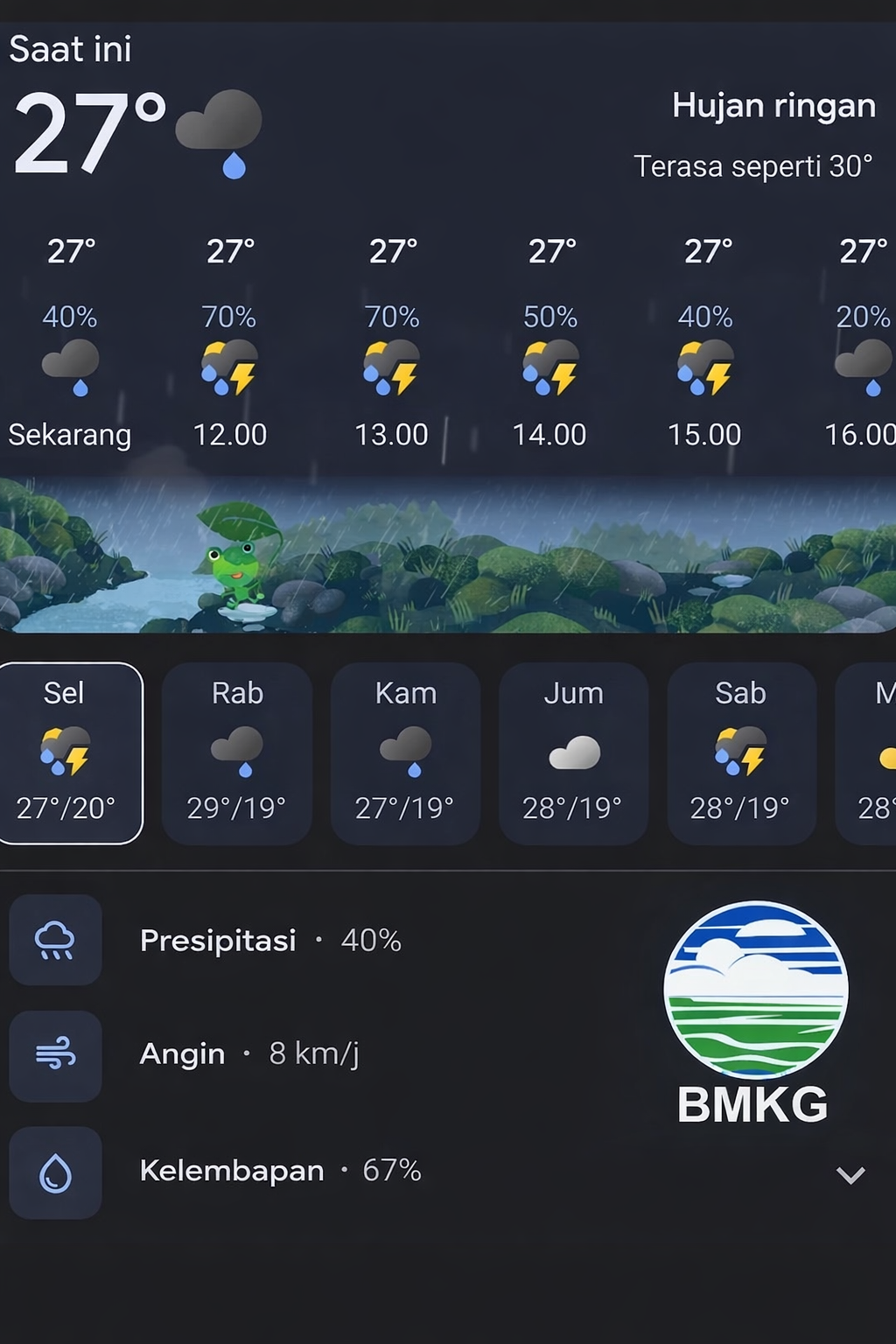 Prakiraan cuaca Sulawesi Tengah yang ditampilkan di laman resmi BMKG, Selasa (20/1/2026).