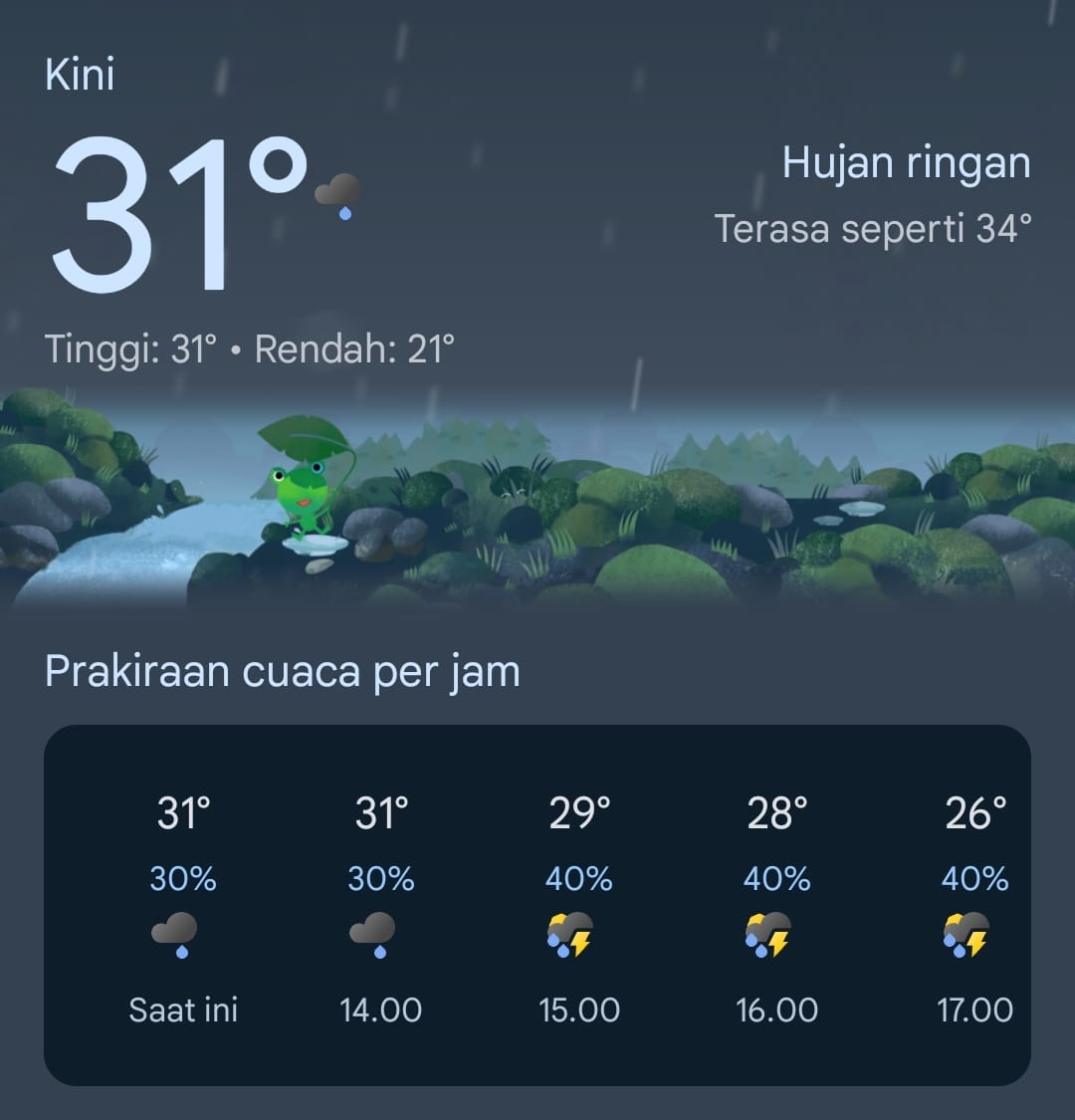 Suhu udara di Kota Palu terasa panas pada Minggu siang meski cuaca cenderung berawan.