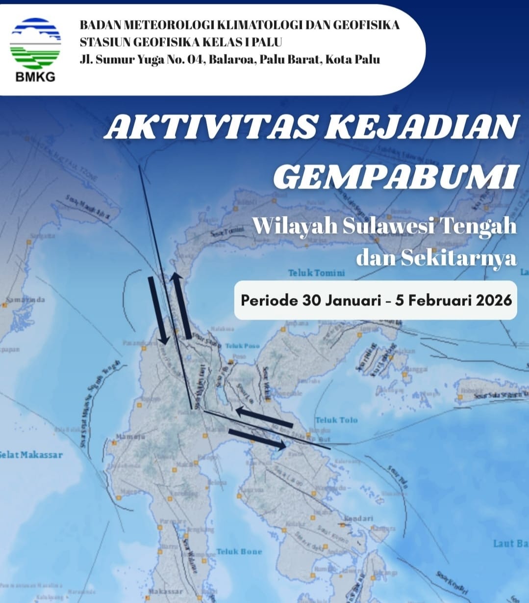 Infografik BMKG Stasiun Geofisika Palu menunjukkan aktivitas 116 kejadian gempa bumi di Sulawesi Tengah periode 30 Januari&ndash;5 Februari 2026.
