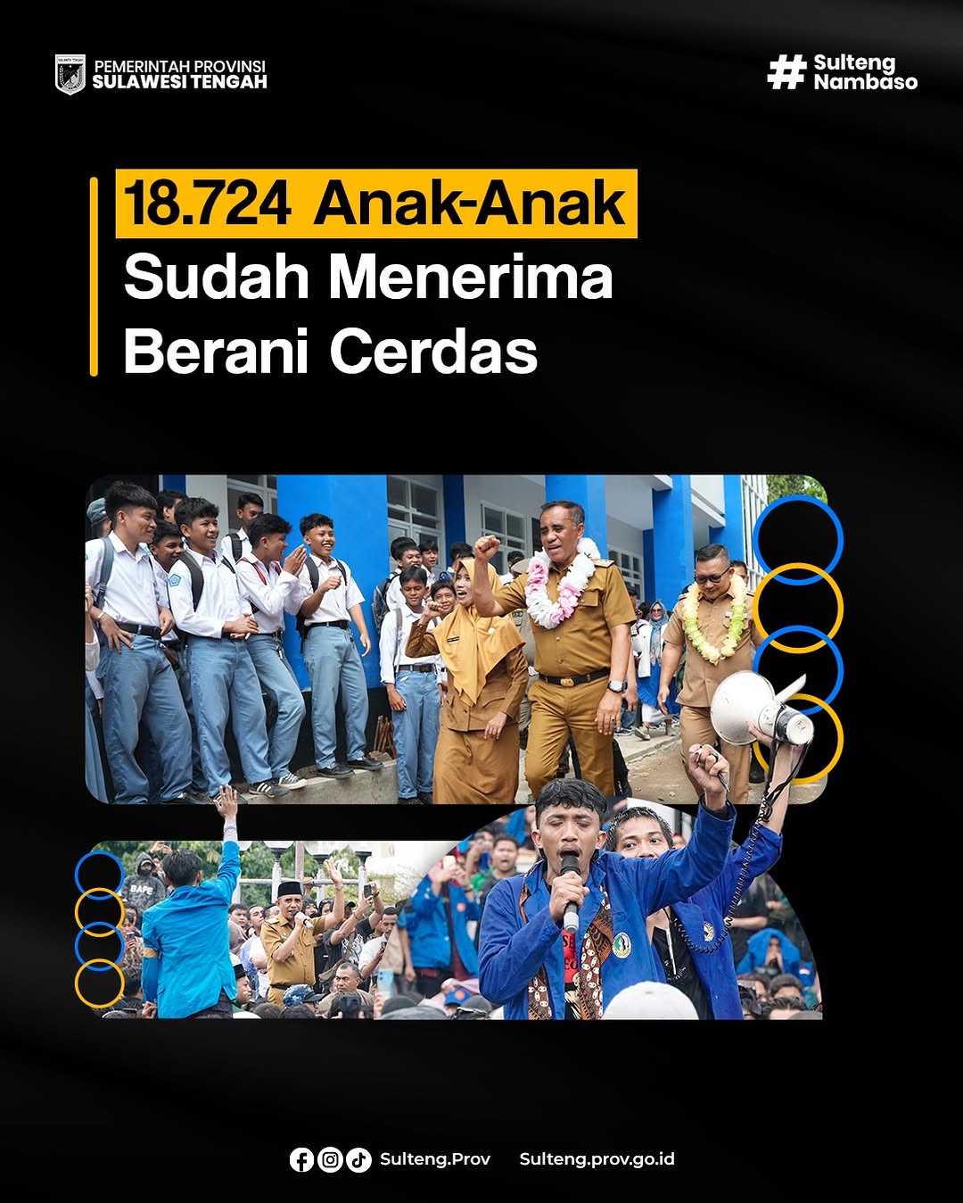 Sepanjang 2025, tercatat 23.568 mahasiswa menerima beasiswa Berani Cerdas dengan total anggaran mencapai Rp84 miliar