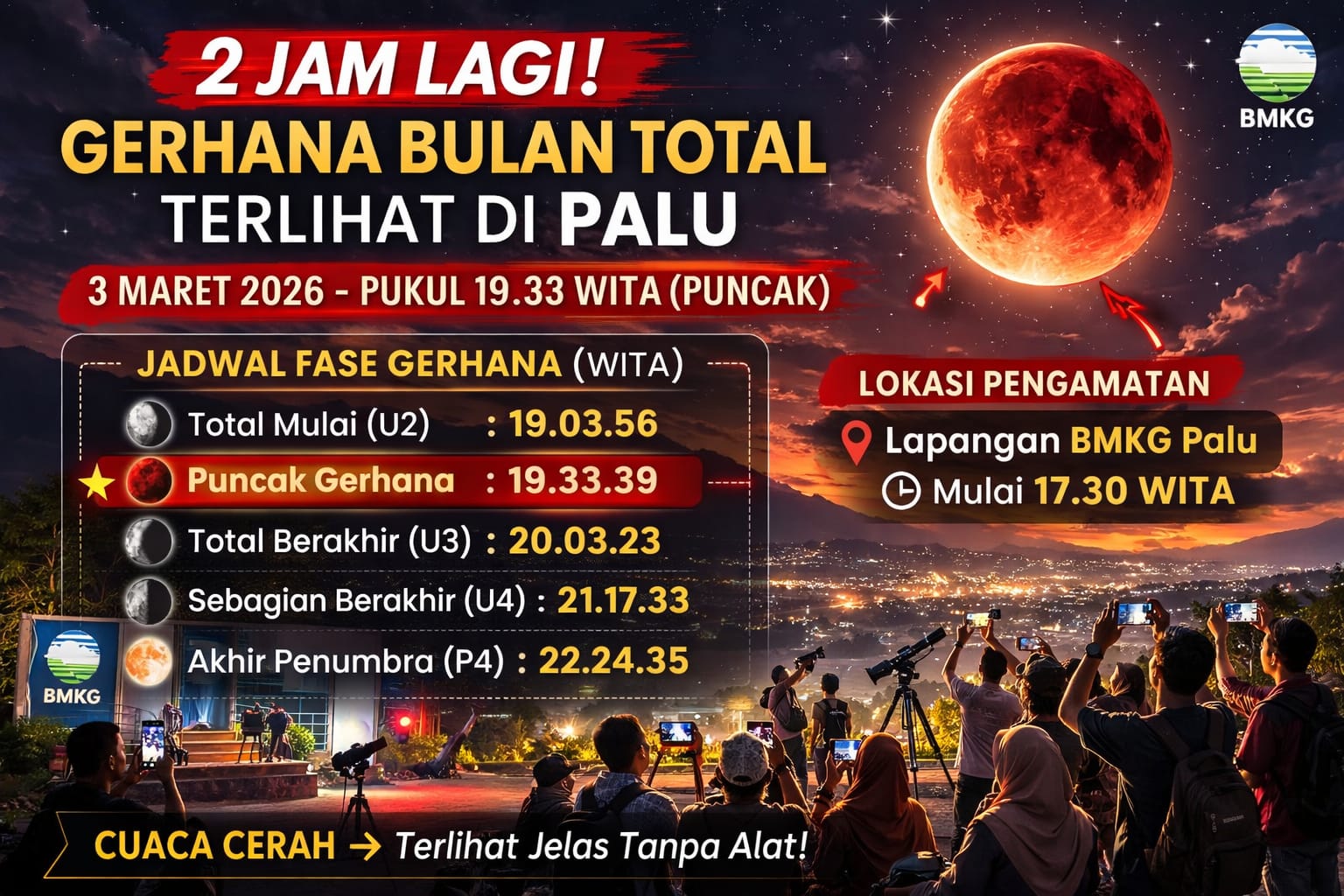 Ilustrasi Warga Palu bersiap menyaksikan gerhana bulan total yang mencapai puncak pukul 19.33 WITA menurut BMKG.