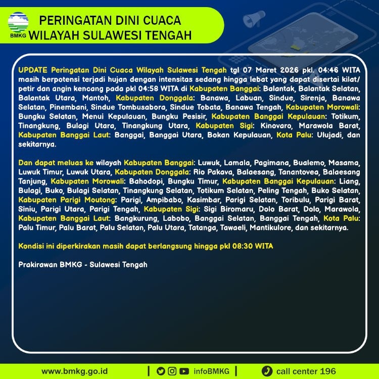 Pembaruan peringatan dini cuaca untuk wilayah Sulawesi Tengah pada Sabtu dini hari (7/3/2026).