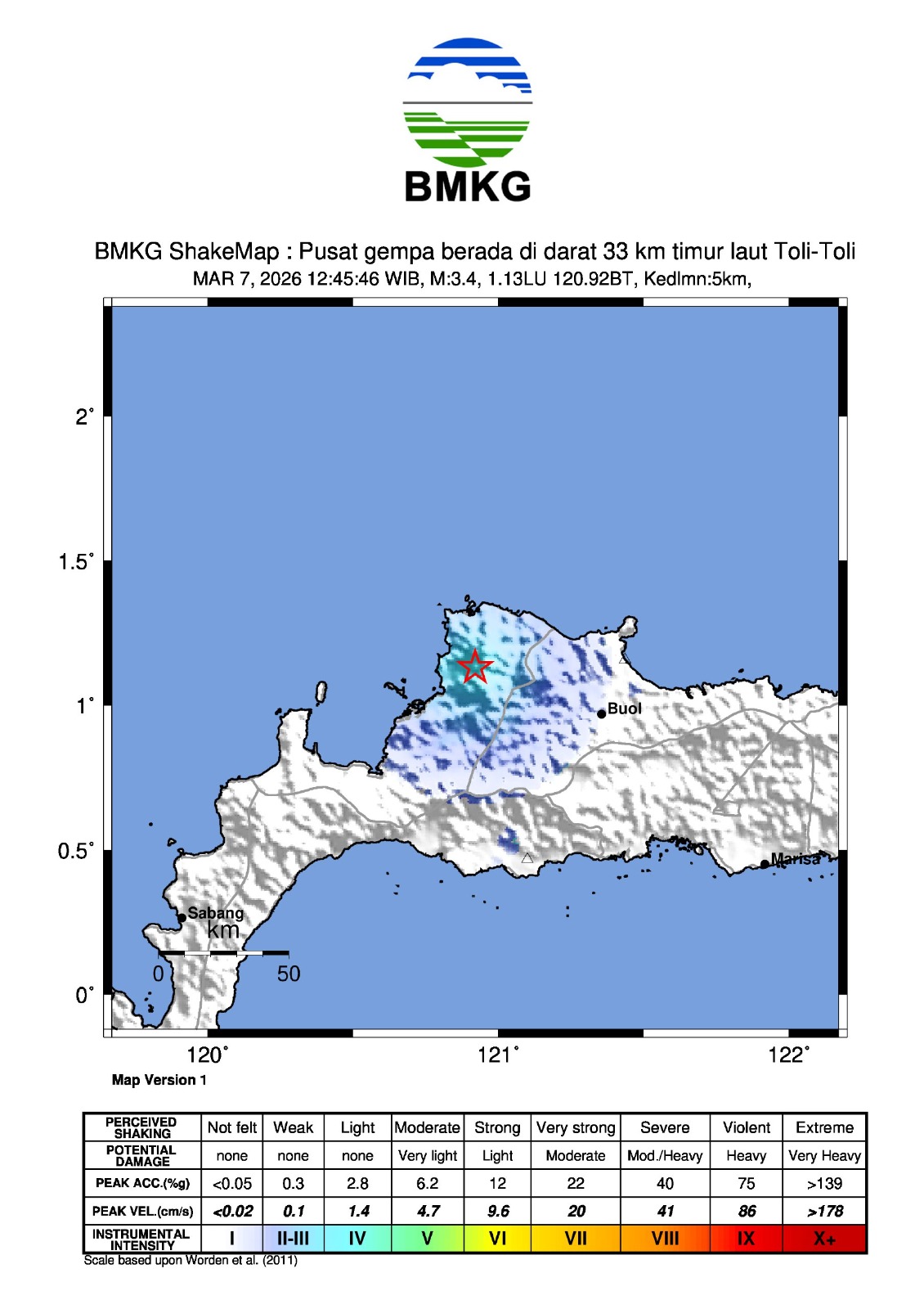 Aktivitas gempa susulan masih terjadi di Kabupaten Tolitoli, Sulawesi Tengah. Terbaru, gempa berkekuatan M 3,4 terjadi Sabtu (7/3/2026), menambah rangkaian 54 gempa susulan.