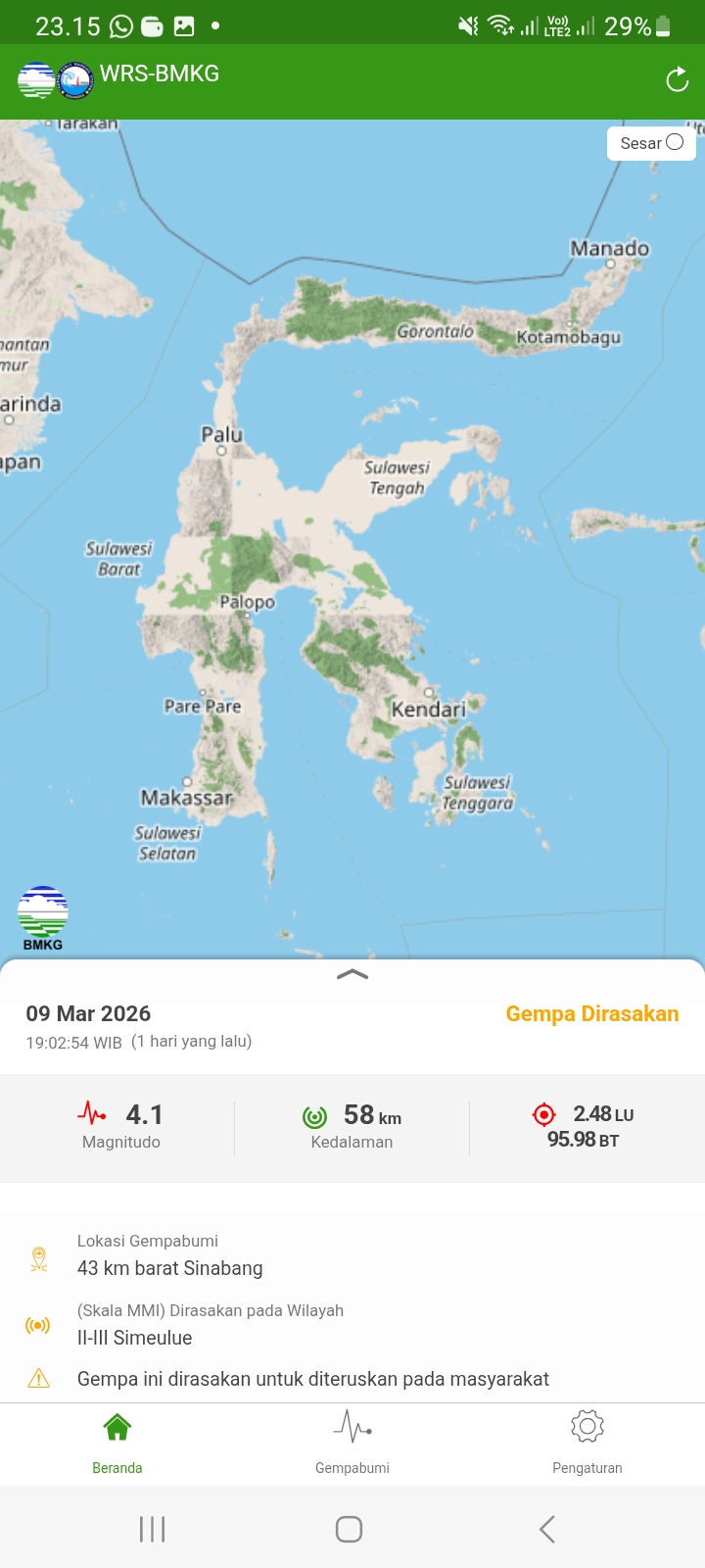 Pulau Sulawesi tercatat memiliki 3.163 pulau dengan luas wilayah mencapai 186.064,3 kilometer persegi. 