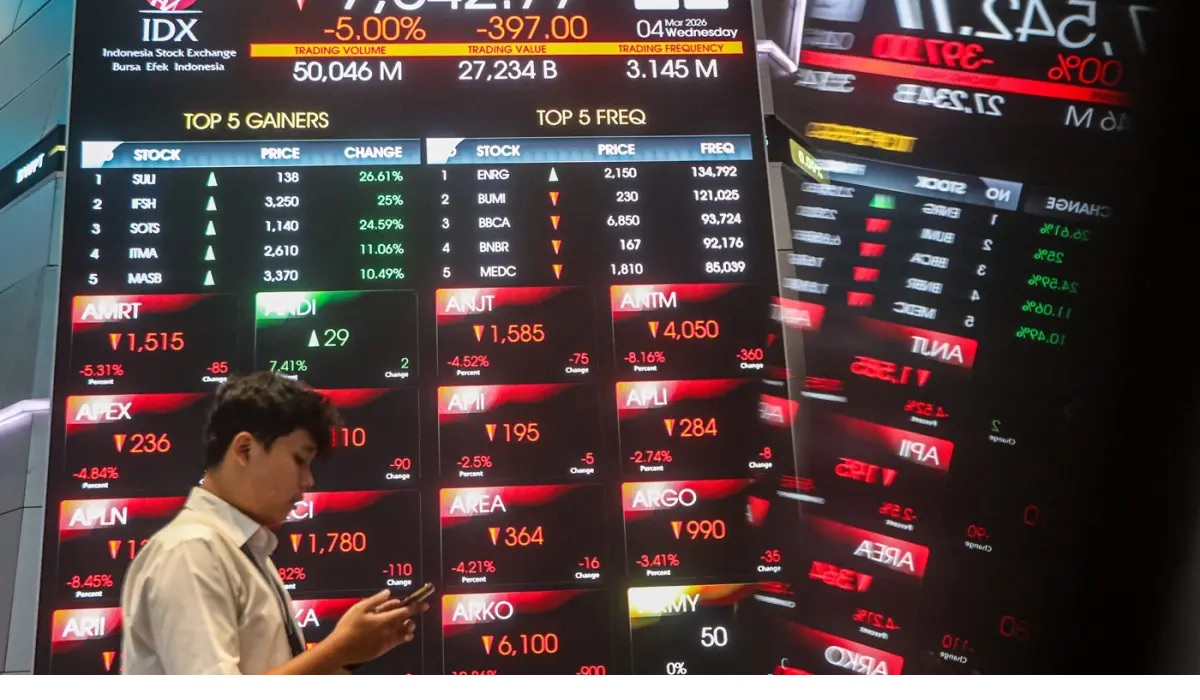 Karyawan berada di depan layar digital pergerakan Indeks Harga Saham Gabungan (IHSG) di Bursa Efek Indonesia, Jakarta, Rabu (4/3/2026).   