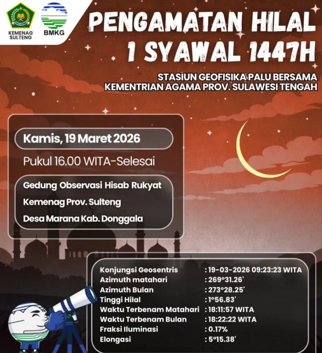 BMKG Palu bersama Kemenag Sulteng gelar pengamatan hilal 2026 di Donggala jelang penentuan Lebaran.