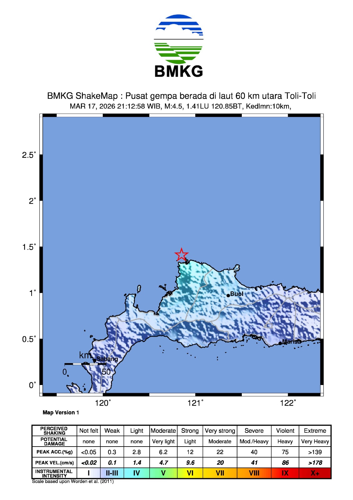 Hingga Selasa (17/3/2026) pukul 23.00 WITA, Badan Meteorologi, Klimatologi, dan Geofisika (BMKG) mencatat telah terjadi 65 kali gempa susulan pascagempa magnitudo 5,3 pada 28 Februari 2026 lalu.