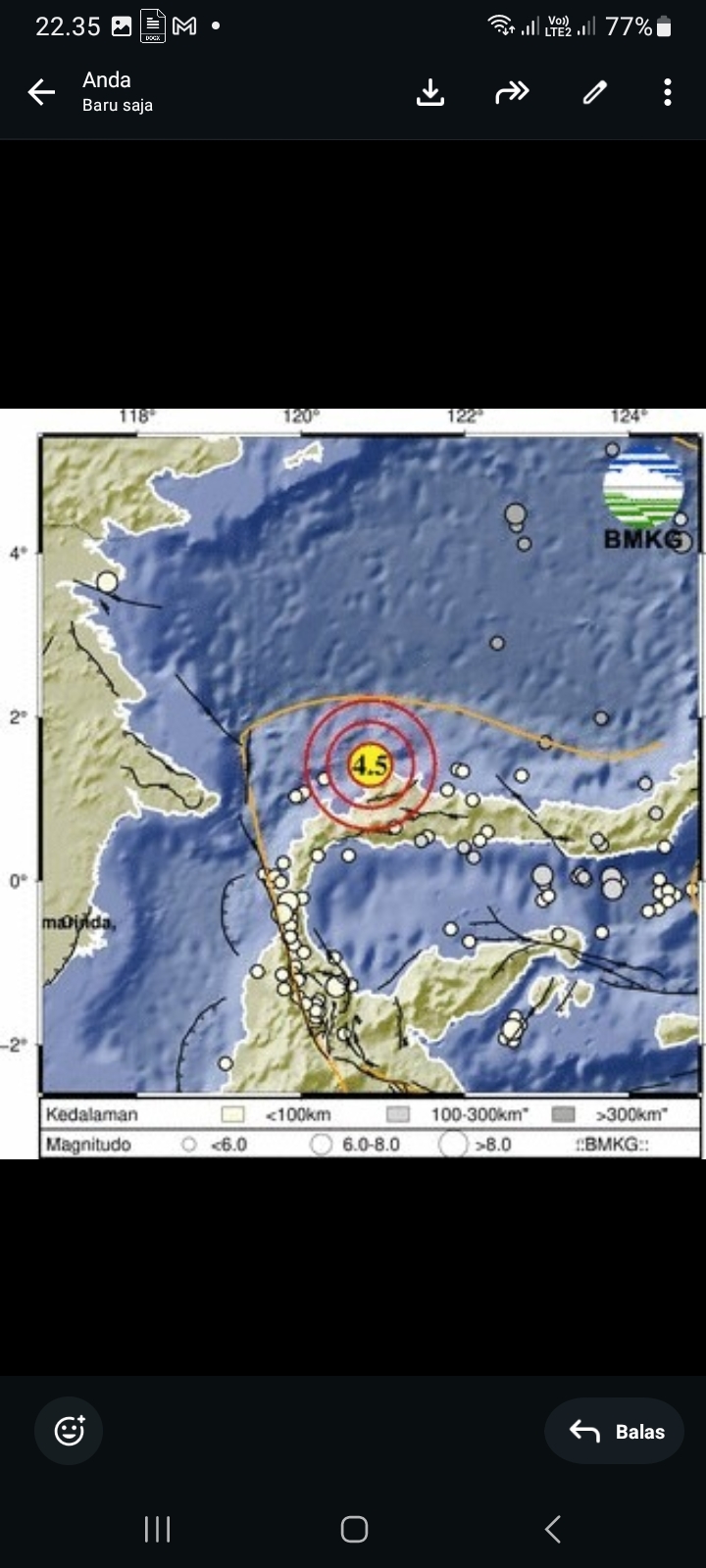 Gempa pada pukul 22.12.58 WITA dengan magnitudo 4,5. Lokasinya berada di koordinat 1,41 Lintang Utara dan 120,85 Bujur Timur atau sekitar 60 kilometer di utara Tolitoli.