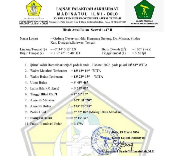 Istimewa 