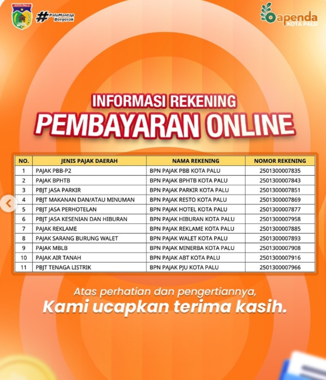 Warga dapat memanfaatkan layanan pembayaran pajak online Bapenda Palu selama kantor tutup saat libur Nyepi dan Idulfitri 2026.