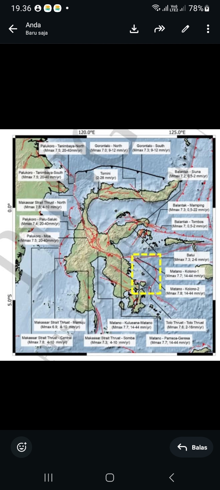 Gempa bumi yang terjadi di wilayah Teluk Tolo dipicu oleh aktivitas Sesar Naik Tolo (Tolo Thrust), salah satu sesar aktif di kawasan Sulawesi.