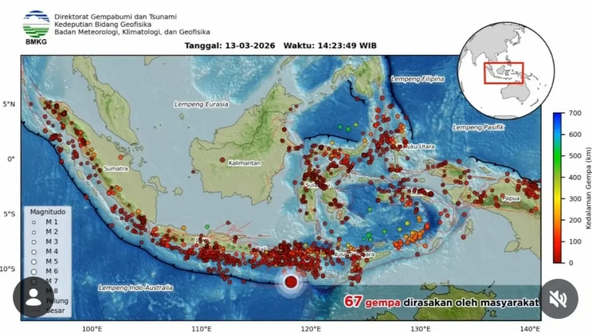 Ilustrasi aktivitas gempa di Indonesia, BMKG mencatat ribuan gempa terjadi sepanjang Maret 2026.(infobmkg)