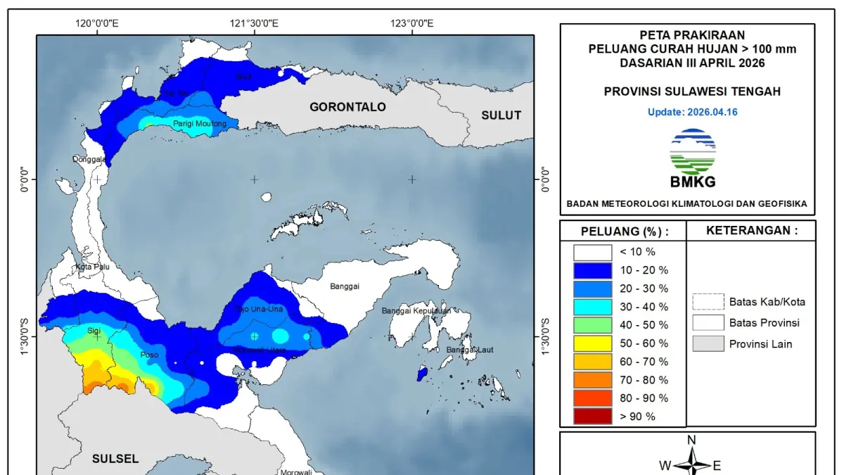 Hasil monitoring iklim terkini di Sulawesi Tengah.(GAW LORE LINDU BARIRI)