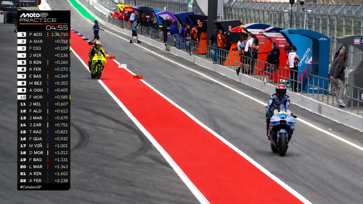 Suasana balapan MotoGP Catalunya 2026 di Sirkuit Catalunya Barcelona dengan para pembalap memacu motor kecepatan tinggi.(Tangkapan layar Video MotoGP.com)