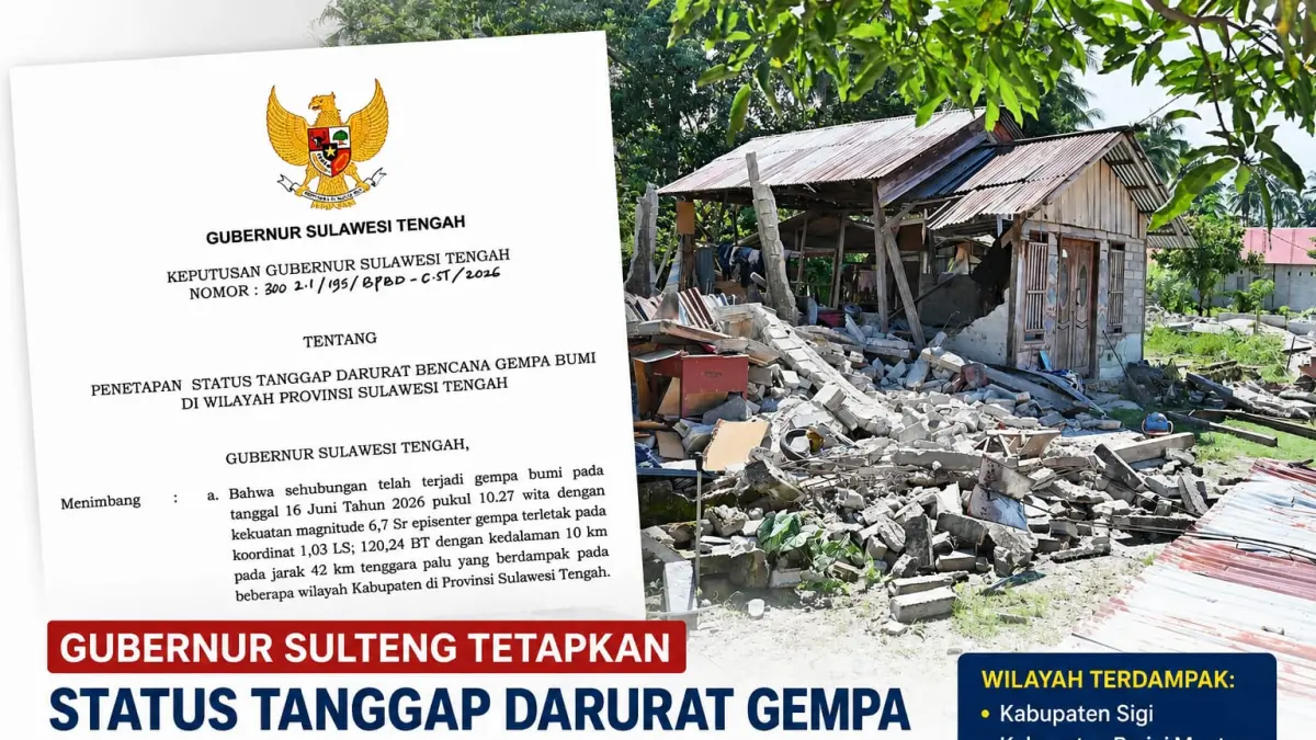 Dokumen Keputusan Gubernur Sulawesi Tengah Nomor 300.2.1195BPBD-CST2026 tentang Penetapan Status Tanggap Darurat Penanganan Bencana Gempa Bumi di wilayah Sulawesi Tengah yang berlaku selama tujuh hari sejak 17 hingga 23 Juni 2026.
